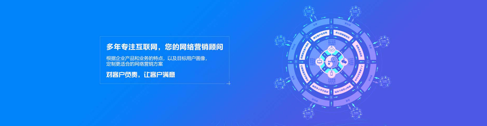 临泽推广竞价